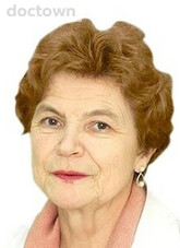 Кацюба Елена Павловна