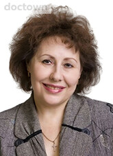 Гончарова Елена Викторовна 