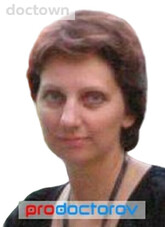 Зырянова Татьяна Валентиновна