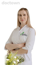 Хватик Анжелика Александровна