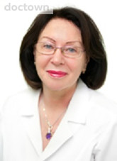 Теплицкая Алла Леонидовна