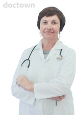 Мельник Марина Васильевна