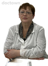 Глушкова Татьяна Юрьевна
