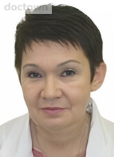 Левина Наталья Викторовна