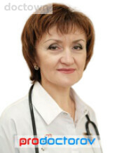 Тимченко Алена Васильевна