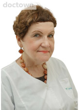 Волкова Ирина Георгиевна