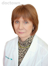 Волкова Ирина Ивановна