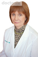 Волкова Ирина Ивановна