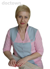 Кононенко Светлана Николаевна