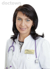 Иващенко Ирина Евгеньевна