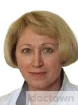Дудина Ирина Владимировна