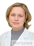 Куян Ольга Алексеевна