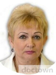Кузнецова Татьяна Геннадьевна