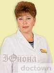 Казанина Ольга Николаевна
