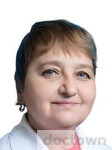 Годик Светлана Даниловна