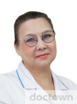 Горбунова Ирина Сергеевна
