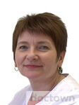 Горлова Валентина Владимировна