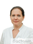 Горожанина Светлана Владимировна