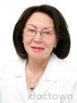 Теплицкая Алла Леонидовна