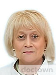 Логина Надежда Юрьевна