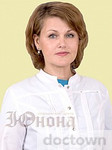 Белоусова Наталья Сергеевна