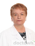 Засова Ирина Ивановна