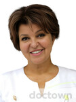 Алексеева Ирина Васильевна
