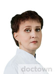 Межуева Лада Александровна 
