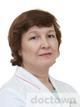 Малиновская Татьяна Вячеславовна