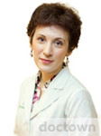 Сергеева Ирина Геннадьевна