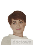 Астракова Ирина Артуровна